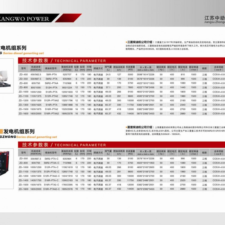 三菱、菱重柴油發(fā)電機組詳細參數(shù)表 (1)