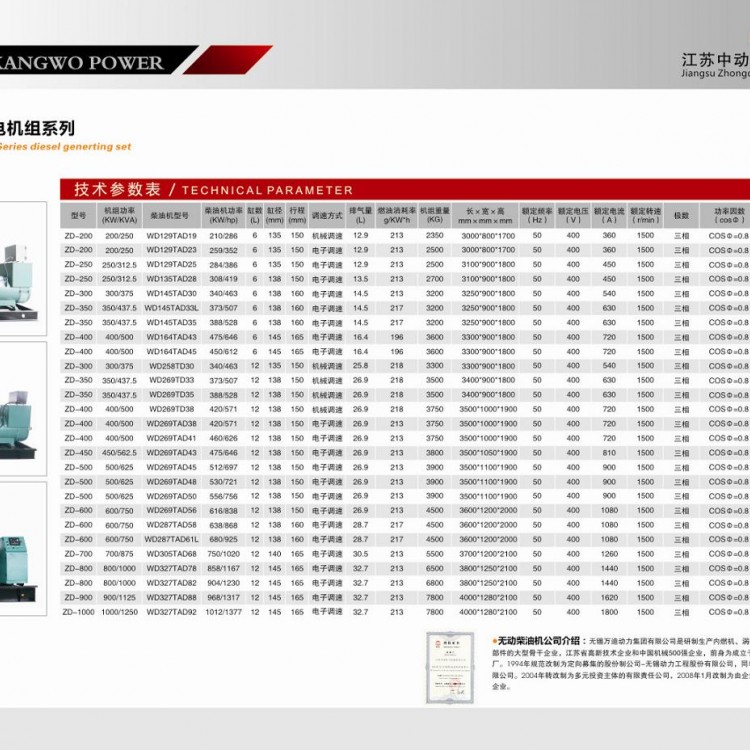 無動柴油發(fā)電機組詳細參數(shù)表 (1)