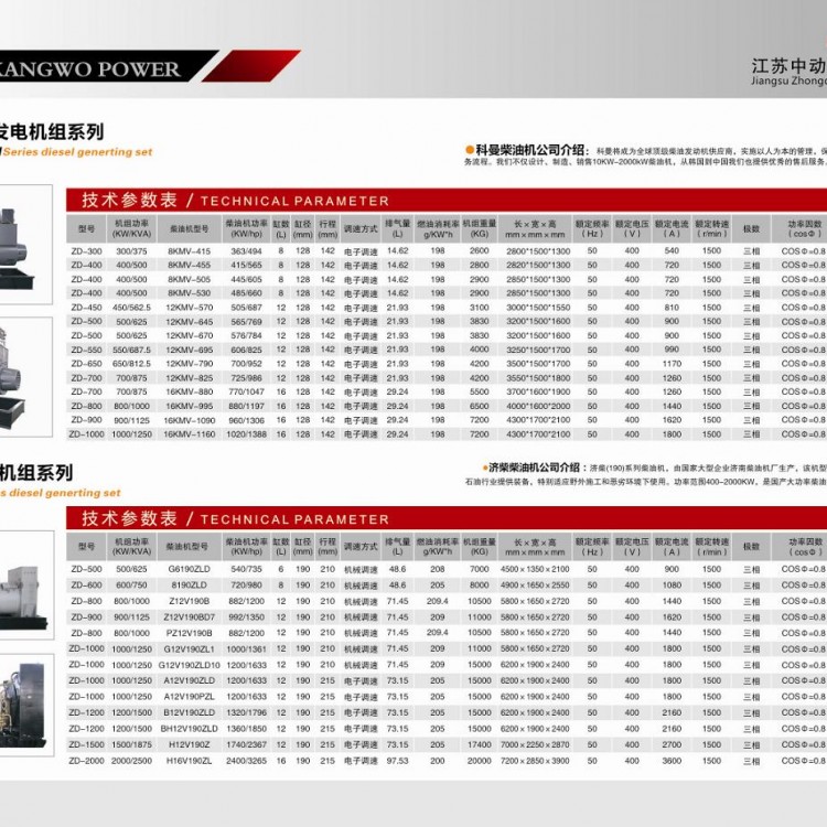 科曼、濟柴柴油發(fā)電機組詳細參數(shù)表 (1)